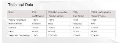 PARABOLIC PH120 OCTA GODOX - Imagen 3